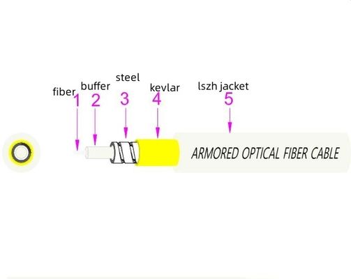 شراء White 1 Core Indoor Outdoor Armored Fiber 1km 3.0mm Stainless Steel G.657A2 التصنيع عبر الإنترنت